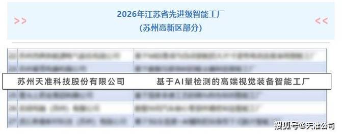 天准科技入选2026年江苏省先进级智能工厂名单
