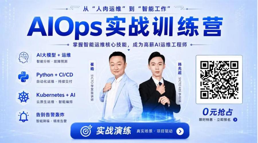 软件开发正在变成"开工厂"!